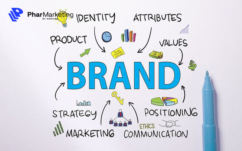 Marketing và Branding có mối quan hệ mật thiết với nhau